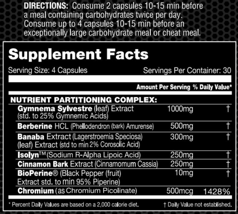 Performax Labs - SlinMax Nutrient Partitioner