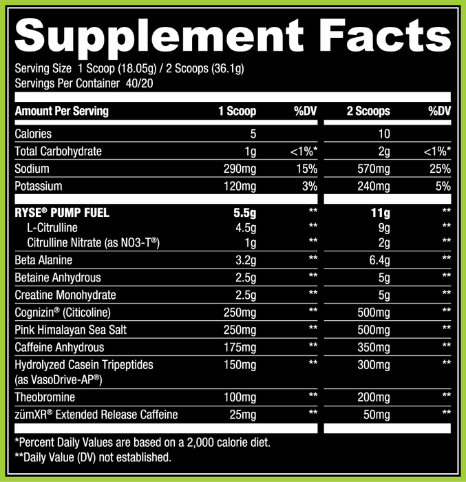 RYSE - Godzilla Pre-Workout